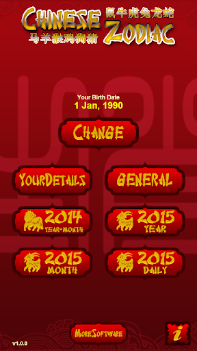 Chinese Zodiac 2015
