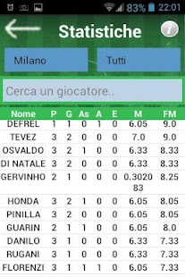 How to mod Ultimate Fantacalcio 3.3.1 mod apk for bluestacks
