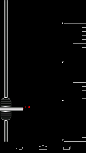 Ruler inch