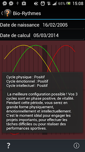 【免費健康App】Bio-rythmes-APP點子