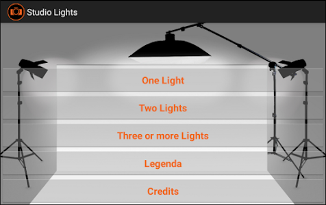 Studio Lights – Studio Lights shows the main portrait lighting schemes ...