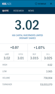 Free Download Forsyth Barr Investments App APK for Android