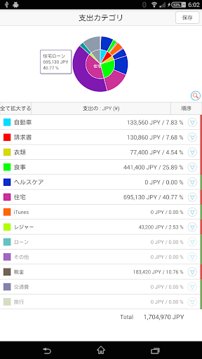 免費下載財經APP|MoneyWiz - パーソナルファイナンス app開箱文|APP開箱王