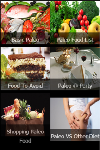 Paleo Diet Food List