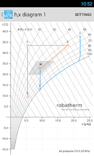 Lastest Mollier h,x APK for Android