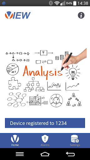 VIEW Real-Time Intelligence