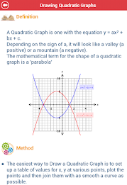 ACT Math : Geometry Lite poster 18
