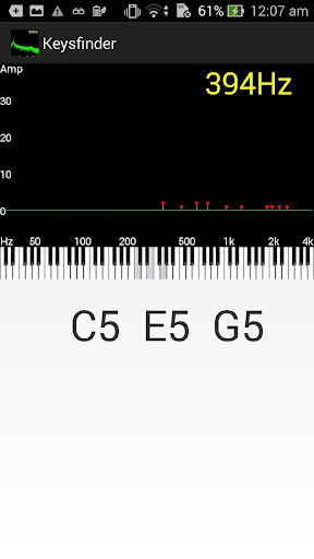 Polyphonic Pitch Detector