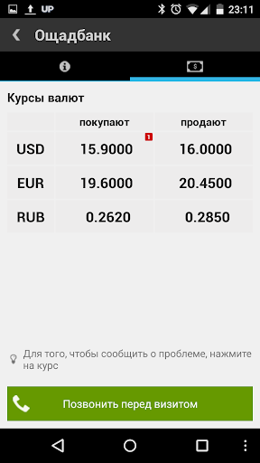 【免費財經App】Курсы Валют в Украине-APP點子