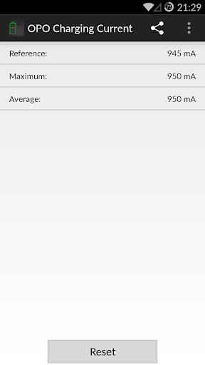 OPO Charging Current