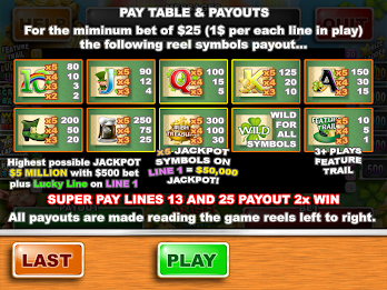 Irish Treasure Slots poster 9