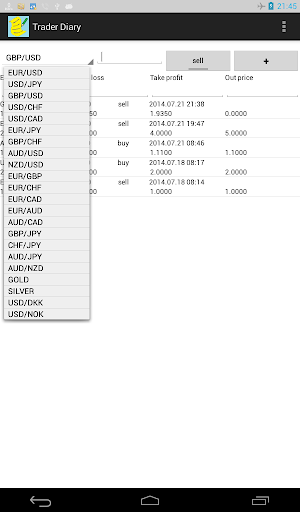 免費下載財經APP|trader diary app開箱文|APP開箱王