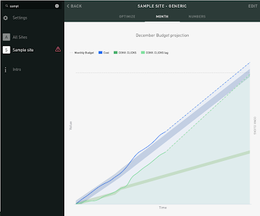 Download AdWords Planner APK for Android