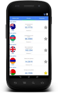 Lastest Курс валют + виджет APK for PC