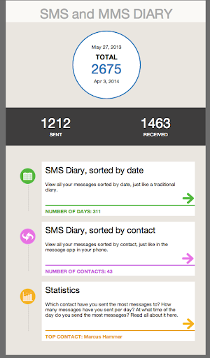 SMS and MMS Diary Donation