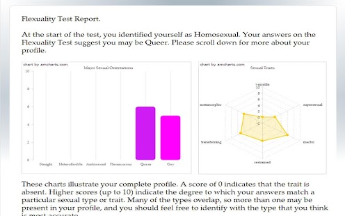 Free The Flexuality Test APK for Android