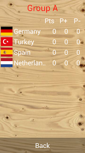 How to get Women's Volleyball Euro 2013 lastet apk for bluestacks