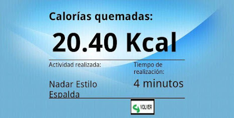 calories burned poster 6