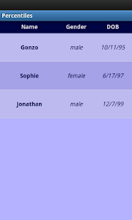 Child Percentiles