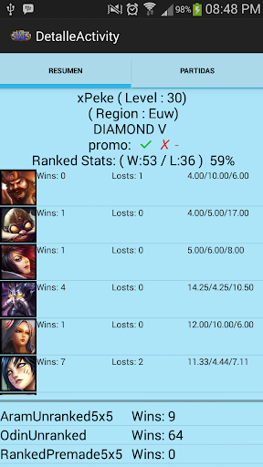 Lol Stats Resumen Estadisticas