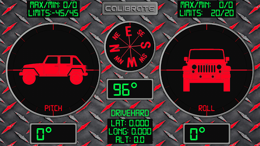 RMO Trial - Inclinometer 4X4