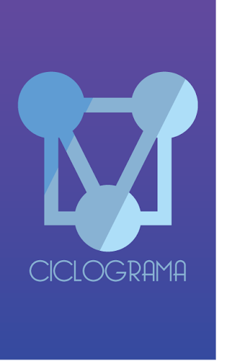 Ciclograma