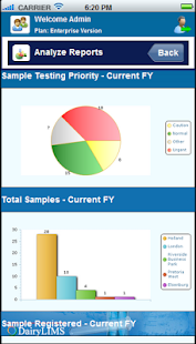DAIRY iLIMS Screenshots 0