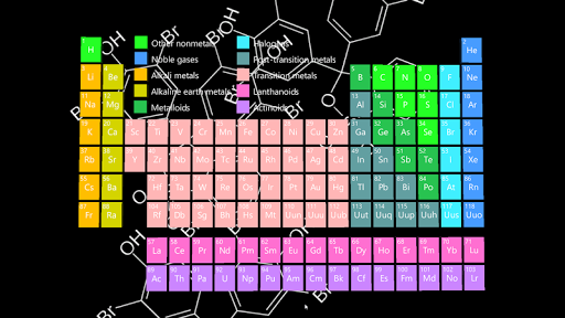 【免費書籍App】3d Periodic Table of Elements-APP點子