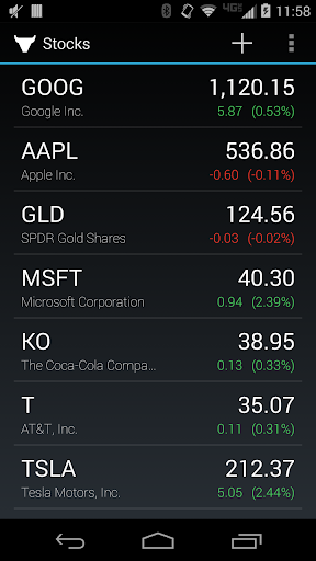 Stocks