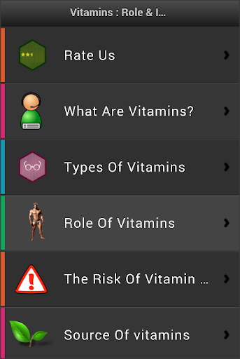 Vitamins : Role Importance