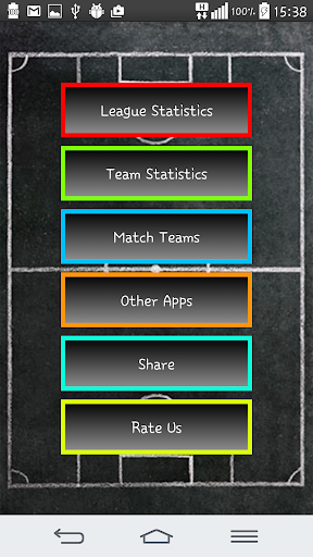 Football Statistics