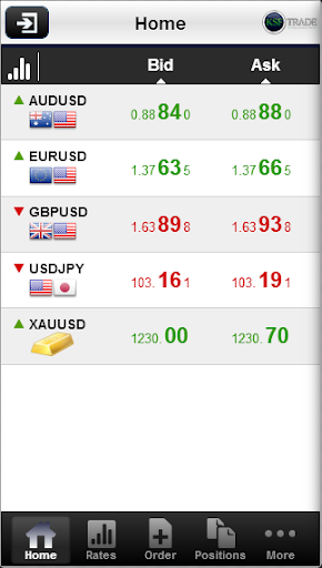 KSF Trade Mobile Trader