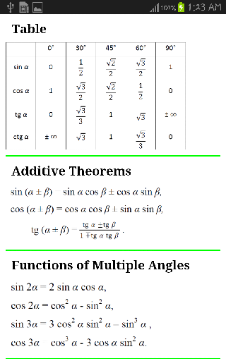 Maths Formulae