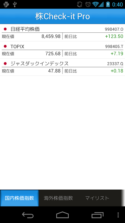Android application Stock Checker Pro screenshort
