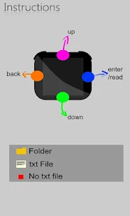 鳥哥的 Linux 私房菜 -- 利用 Xen 進行虛擬機器的製作