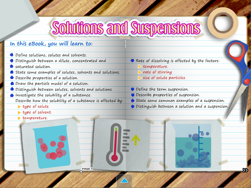 【免費教育App】Solutions and Suspensions-APP點子