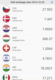 How to install Euro Currency Exchange Rates 1.0.0 mod apk for bluestacks