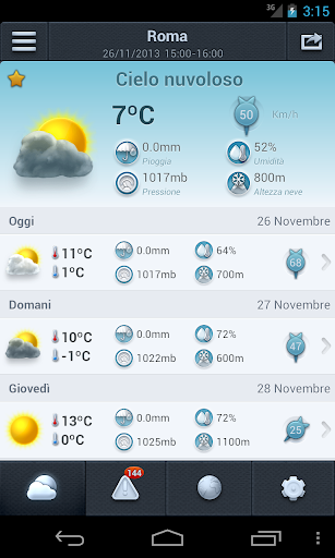 Meteo 14 giorni