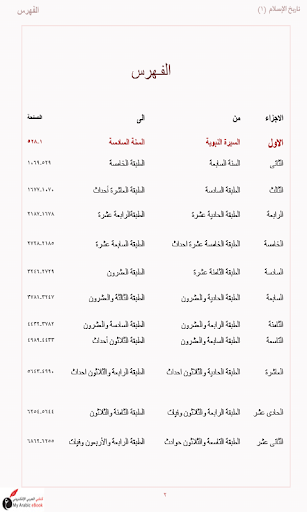 تاريخ الإسلام - الكتاب الأول