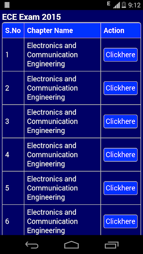 gate ece exam 2015