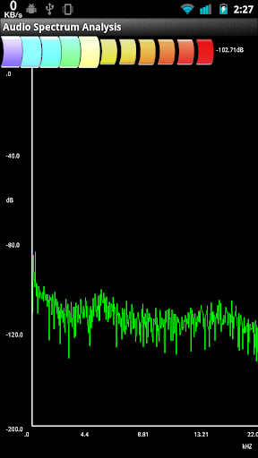 Audio Spectrum Analyzer