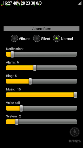 Volume Panel