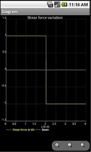 How to download Diagram 1.0 unlimited apk for laptop