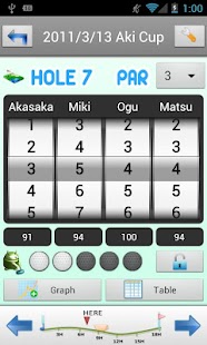 How to download Smart Golf Score 2.3.3 unlimited apk for bluestacks