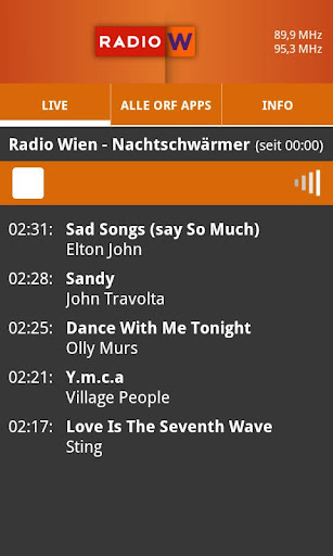 ORF Radio Wien