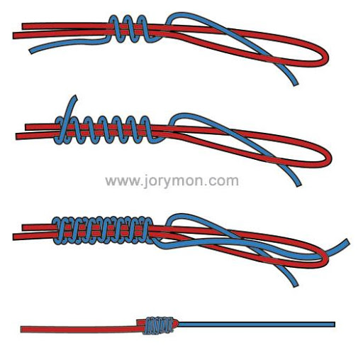 Pocket Fishing Knots Pro