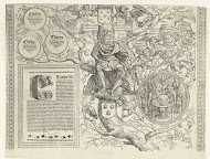 Stamboom van het Habsburgse Huis, blad drie