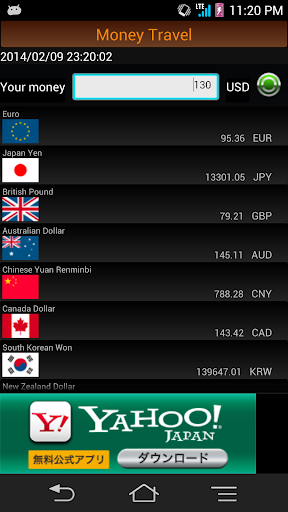 MoneyTravel Currency Exchange