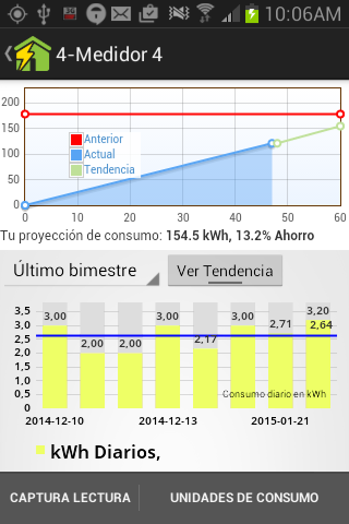 Mi Consumo Luz