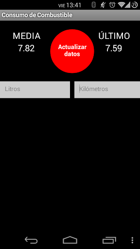 Consumo de Combustible